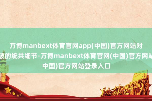万博manbext体育官网app(中国)官方网站对于适度突破的统共细节-万博manbext体育官网(中国)官方网站登录入口